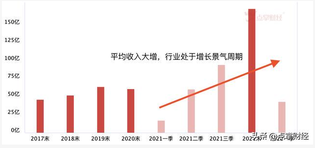 生物降解塑料國(guó)標(biāo)6月起實(shí)施，降解塑料行業(yè)將強(qiáng)勢(shì)爆發(fā)